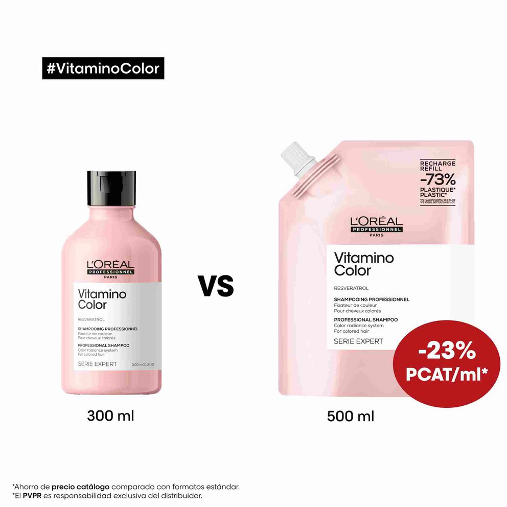 Textura cremosa del champú Vitamino Color L’Oréal