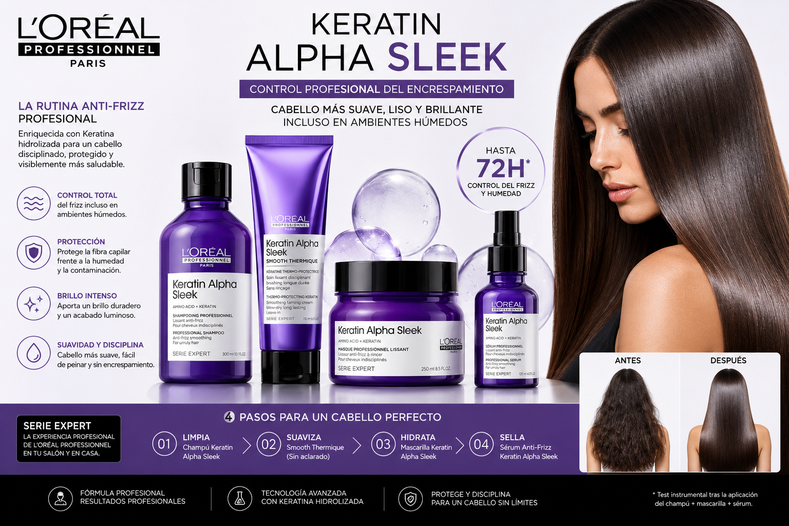 Keratin Alpha Sleek para cabello encrespado en Grupo Almagro Málaga