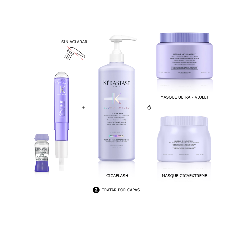 Tratamiento por capas del ritual Blond Absolu para cabello rubio