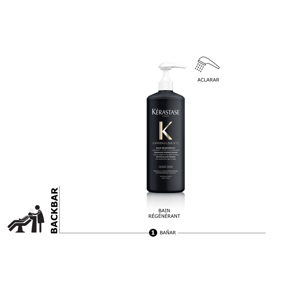 Lavado con Bain Régénérant durante el ritual Chronologiste Kérastase