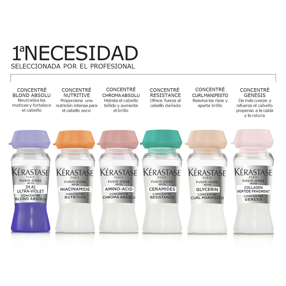 Selección del Concentré Fusio-Dose tras el diagnóstico capilar profesional