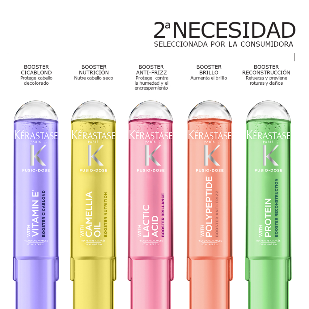 Selección del Booster Fusio-Dose para personalizar el resultado capilar