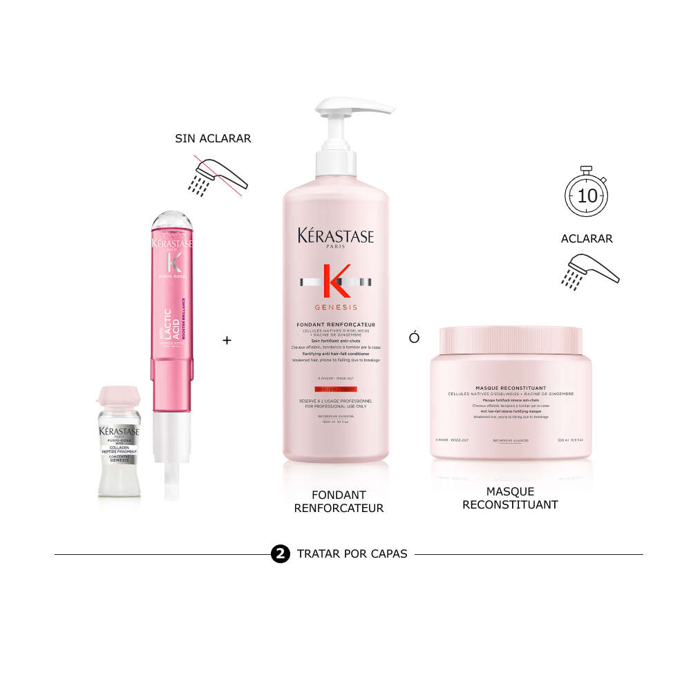 Tratamiento por capas del ritual Genesis Kérastase para cabello debilitado