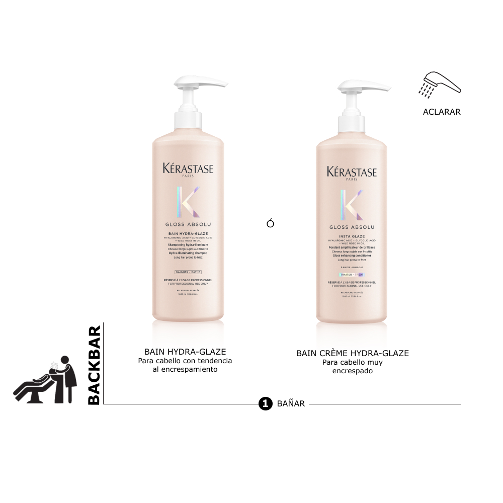Lavado del ritual Gloss Absolu Kérastase según grosor y porosidad