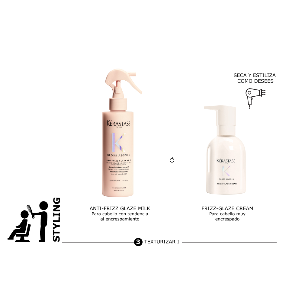 Protección anti encrespamiento del ritual Gloss Absolu Kérastase
