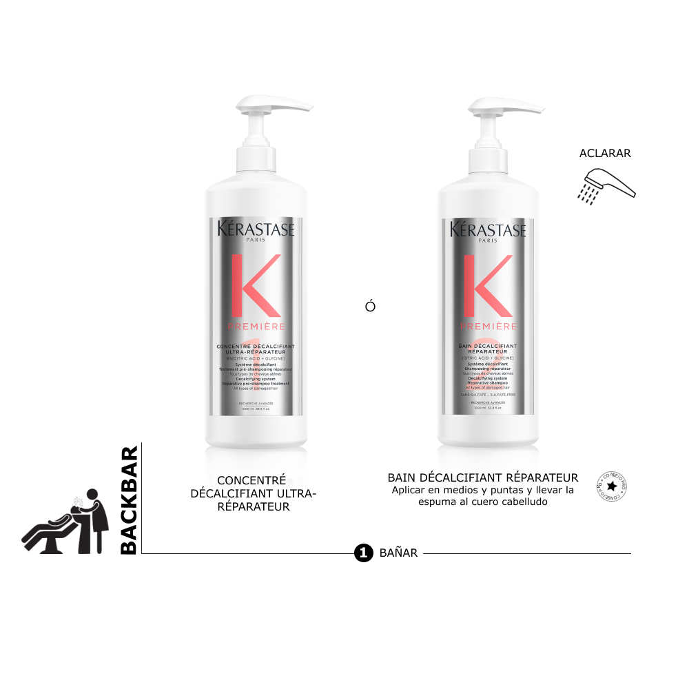 Paso bañar del ritual Première Kérastase con protocolo descalcificante