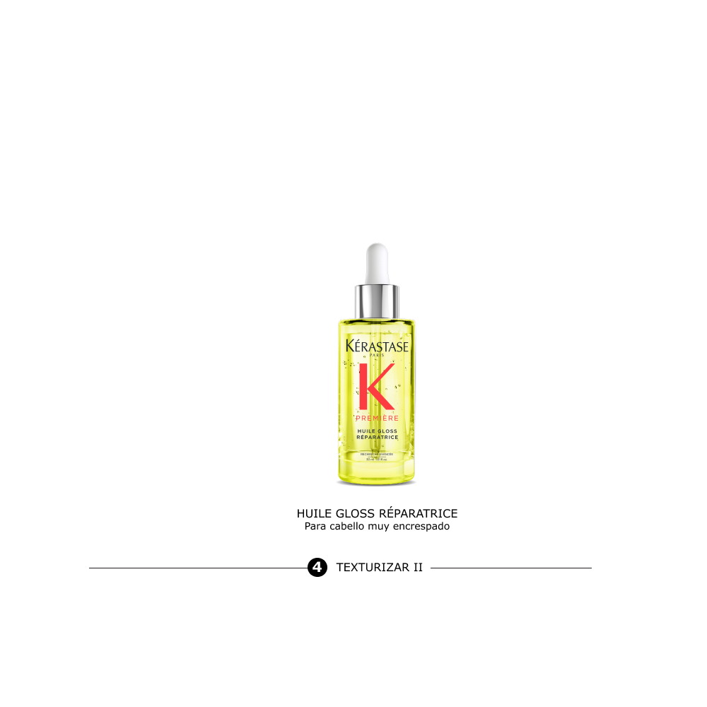 Finalización con Huile Gloss Réparatrice del ritual Première Kérastase